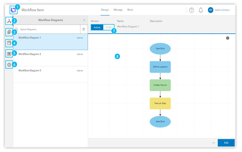 Design page overview Design page overview